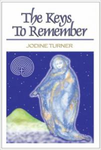 The Keys To Remember